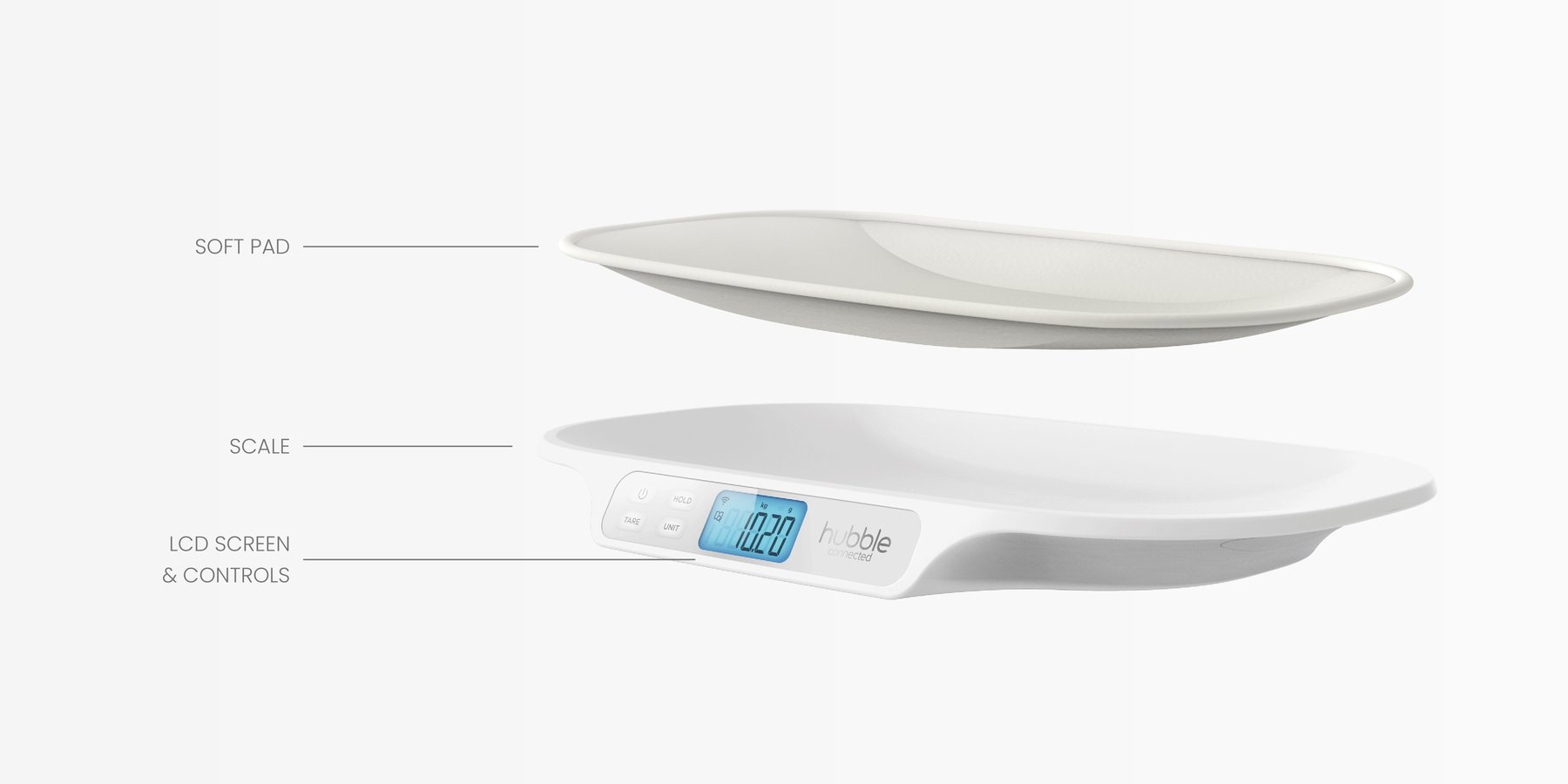 Fitted soft pad and angled display details