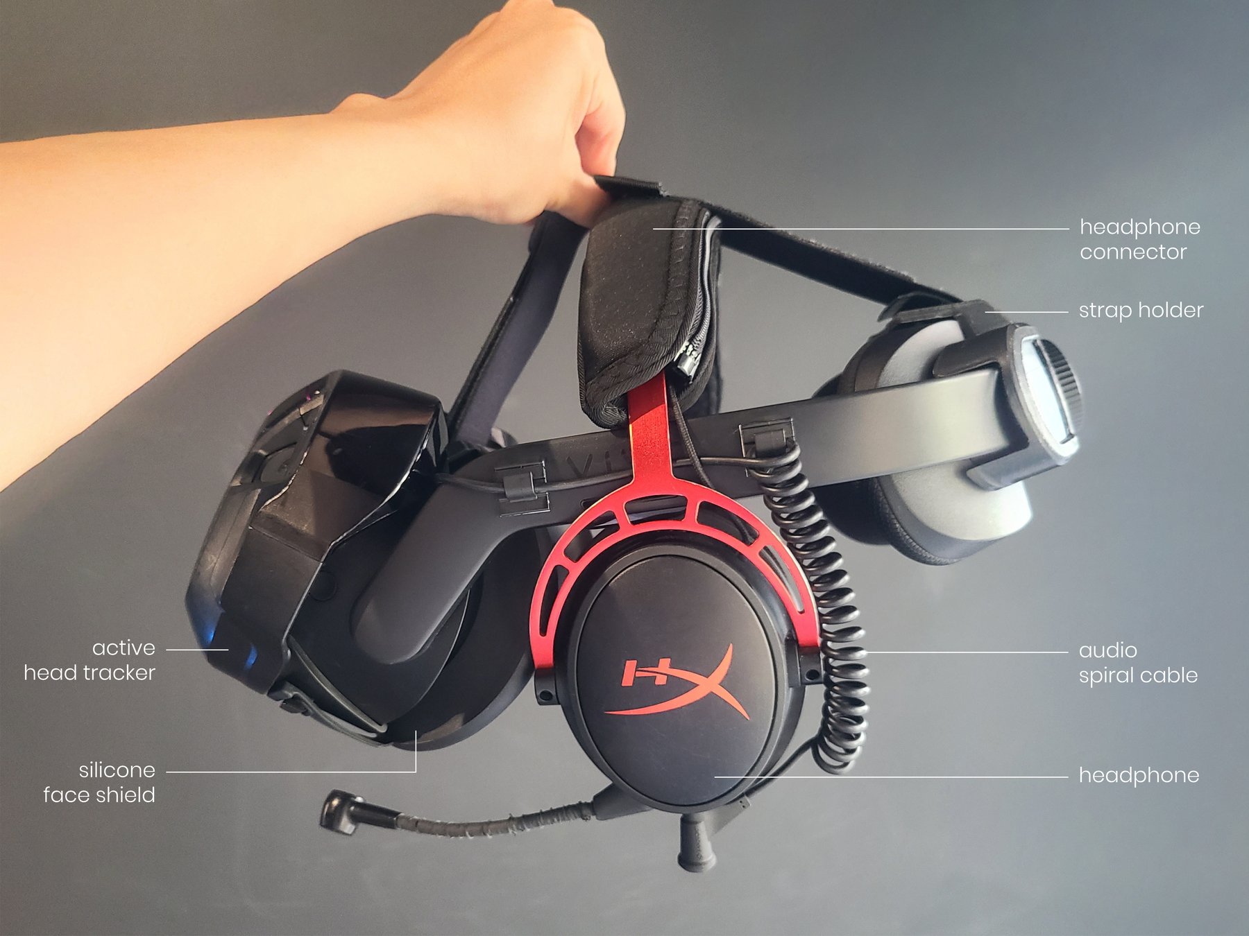 Complete set: active head tracker, silicone face shield, headphone, and audio spiral cable