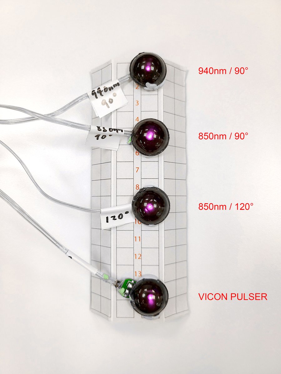 LED wavelength and beam angle test board